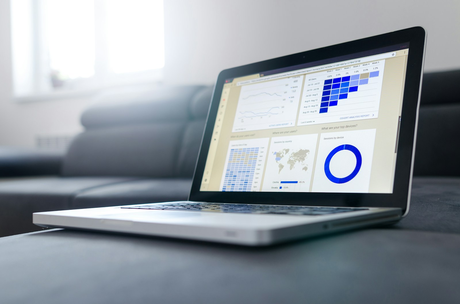 How SaaS Founders Can Grow with SEO